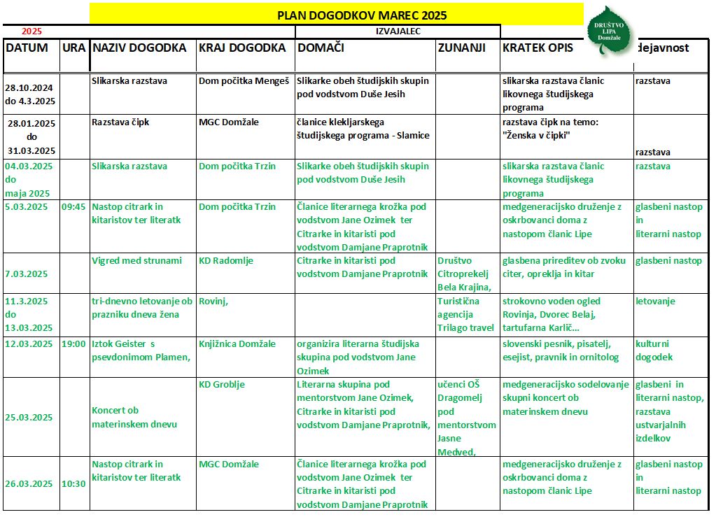 plan-dogodkov-marec-2025