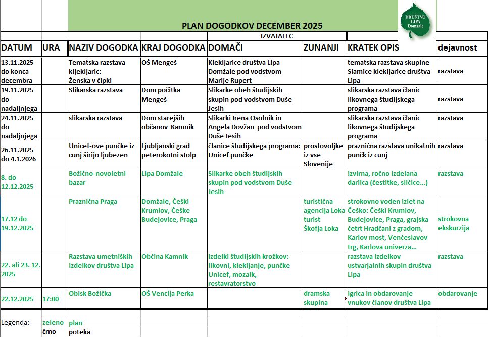 2025 12 02 Plan dogodkov
