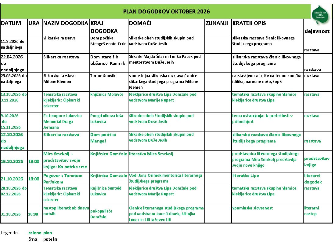 plan-dogodkov-oktober-2026