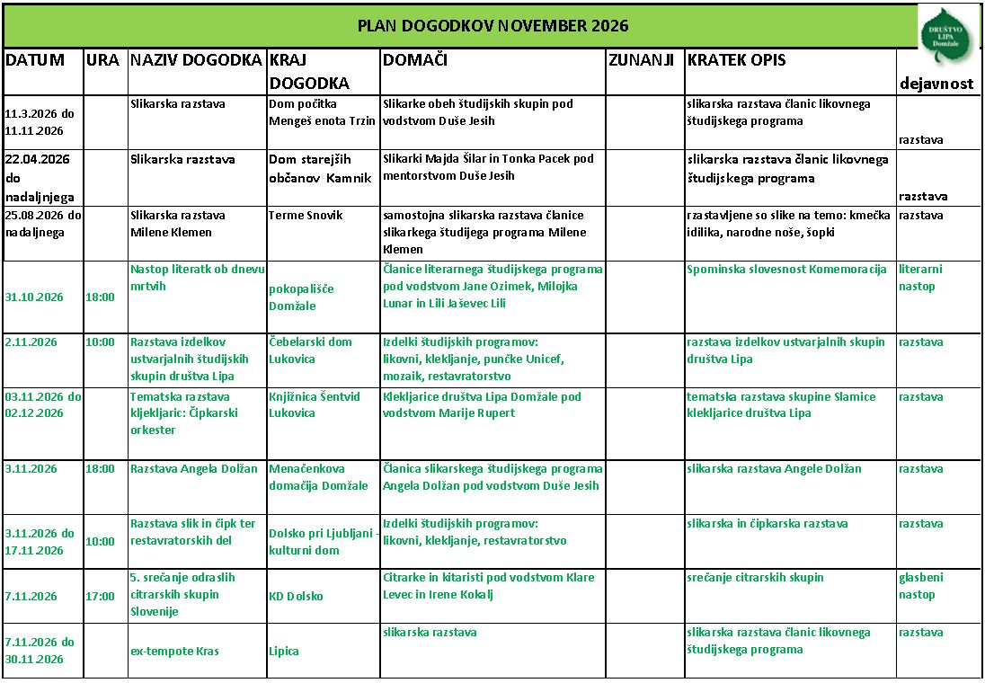 plan-dogodkov-november-2026