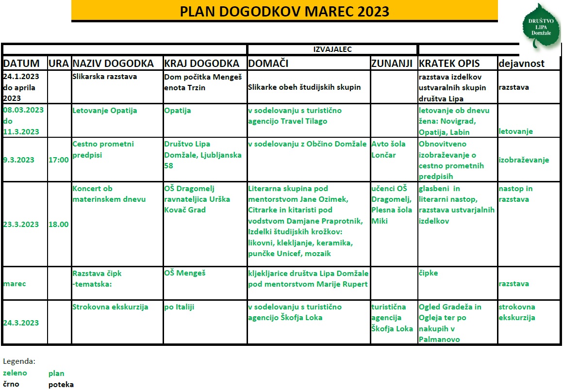 plan-dogodkov-za-mesec-marec-2023