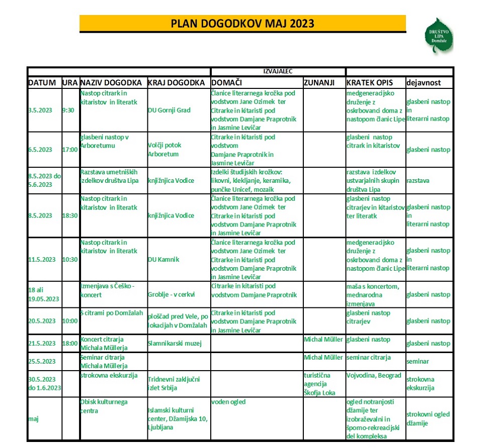 plan-dogodkov-za-mesec-maj-2023