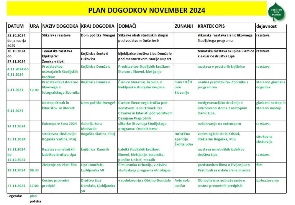 2024 10 29 Dogodki november 2024