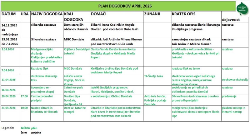 2026 04 07 Plan dogodkov april